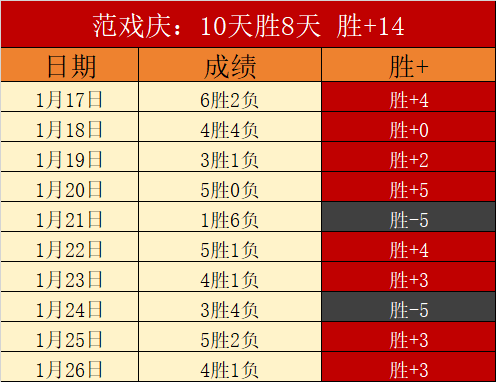 绿茵对决,强队遭遇,劲旅,澳客,澳客官方网,aoke,okooo