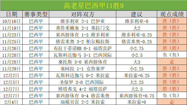 赛季欧冠,强次回合战,皇马,澳客,澳客官方网,aoke,okooo