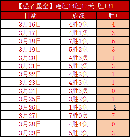 兰讷斯,瓦埃勒,丹麦超战意,澳客,澳客官方网,aoke,okooo