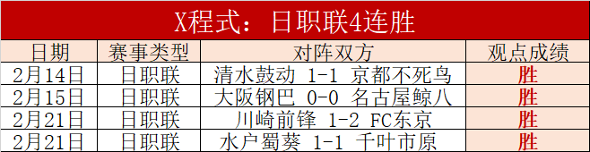 大乐透期号,分析,专家深度解,澳客,澳客官方网,aoke,okooo