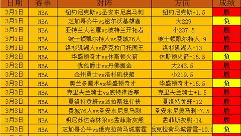 俄称占领库拉霍沃，乌方反驳：俄未完全控制，乌军坚守阵地