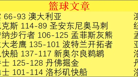 未来战4月29日停更，开发团队解散通知