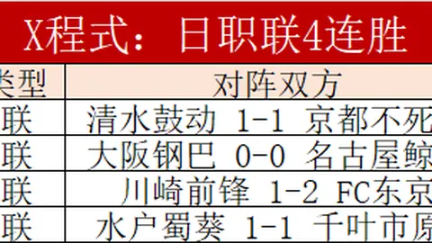 大乐透期号分析：专家深度解析质合前区十码推荐