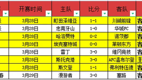 澳客体育okoo官网 资讯 223717 xn7